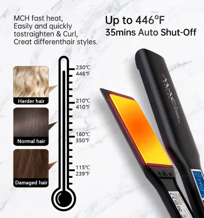 مملس الشعر بروفيشنال من ماك الخاص بالكيراتين 480F