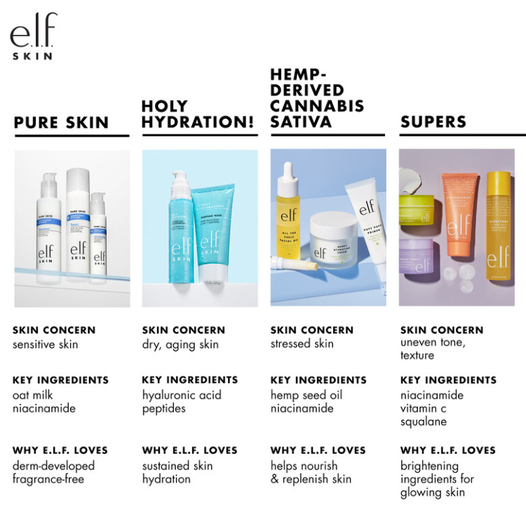 Elf, Holy Hydration! Lip Mask