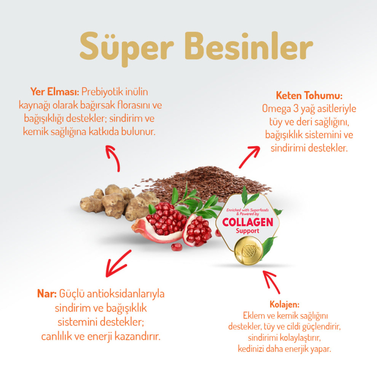 طعام فيليسيا المدعم بالكولاجين والمضاد للحساسية بنكهة لحم الضأن للقطط الصغيرة والأمهات 2 كجم 