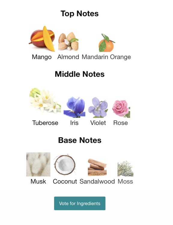 Aqua Allegoria Florabloom Forte Guerlain