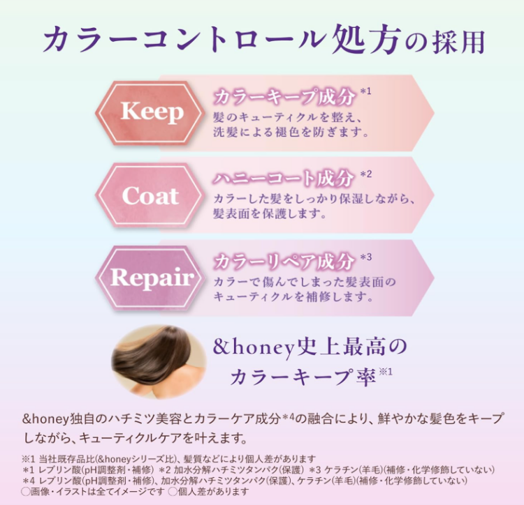 ViCREA, &honey Color Control Repair Shampoo