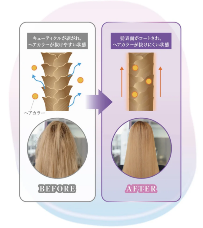 ViCREA, &Honey Color Control Repair Shampoo & Conditioner Set 