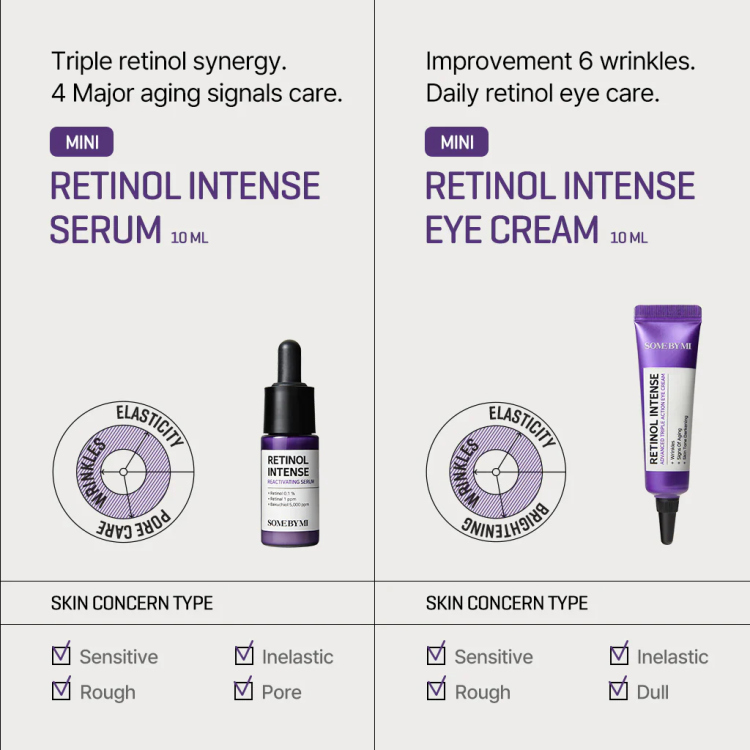 SOME BY MI - Retinol Intense Trial Kit /2pcs