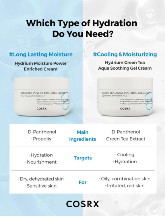 Cosrx, Green Tea Aqua Soothing Gel Cream 
