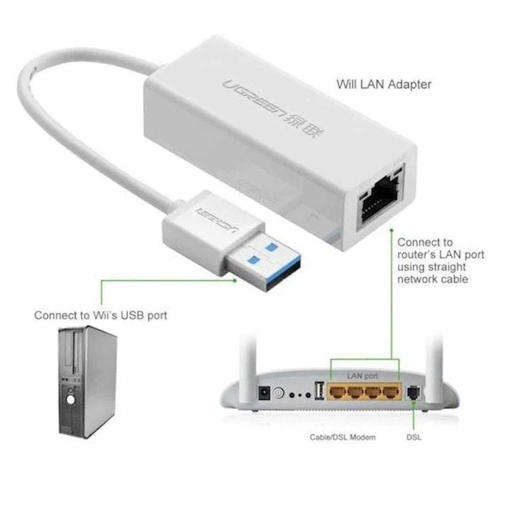 UGREEN USB 3.0 GIGABIT ETHERNET ADABTER (WHITE) MOADEL- CR111 20255