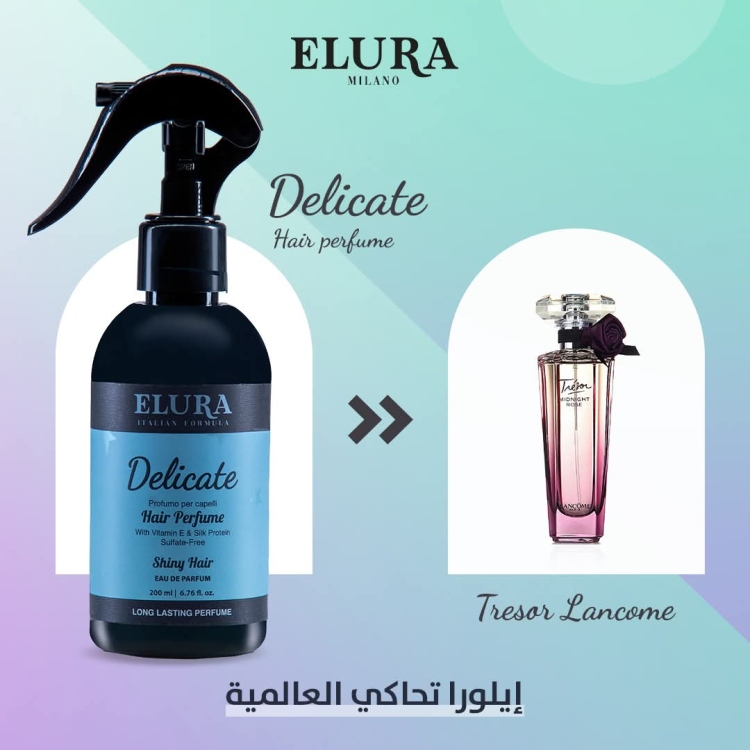 Elura tresore lancome