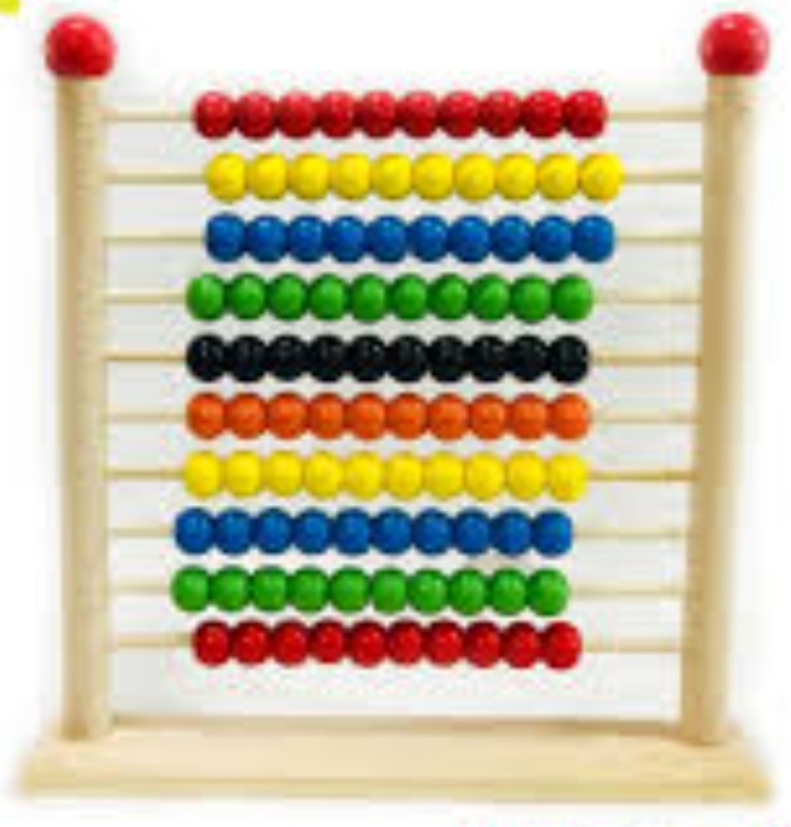 عداد خرز خشبي 