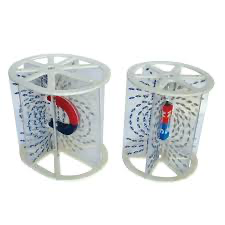  جهاز عرض المجال المغناطيسي 