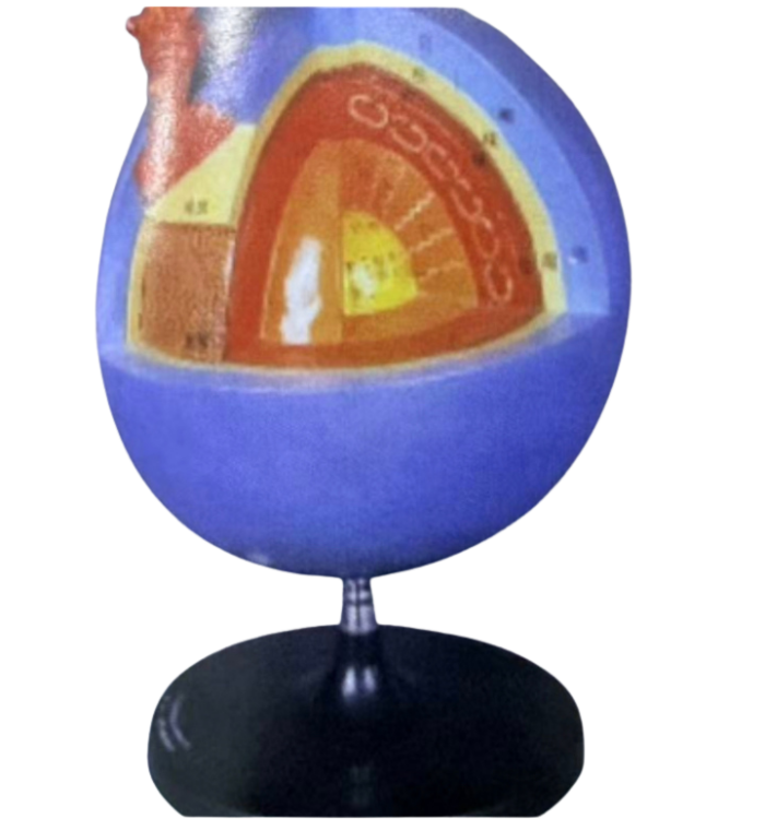 نموذج الهيكل الداخلي للأجرام السماوية