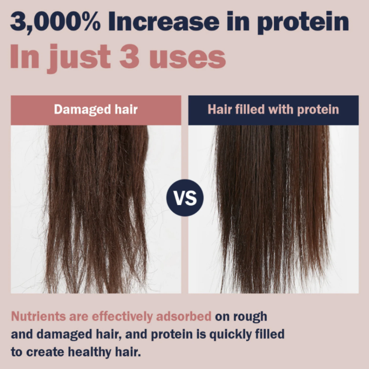 Dr.FORHAIR, UNOVE Deep Damage Treatment EX