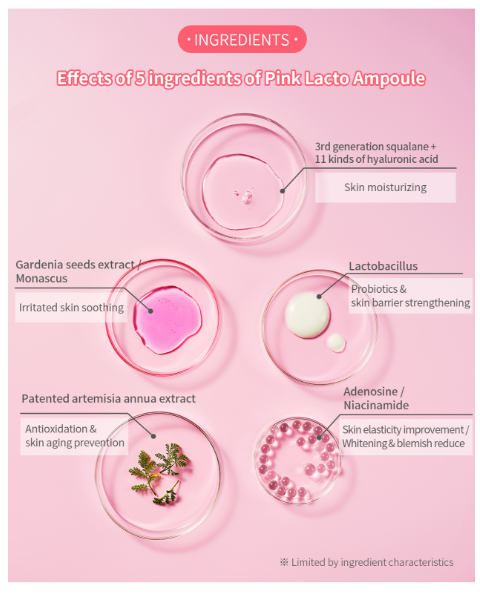 I'm Sorry For My Skin, Pink Lacto Ampoule 