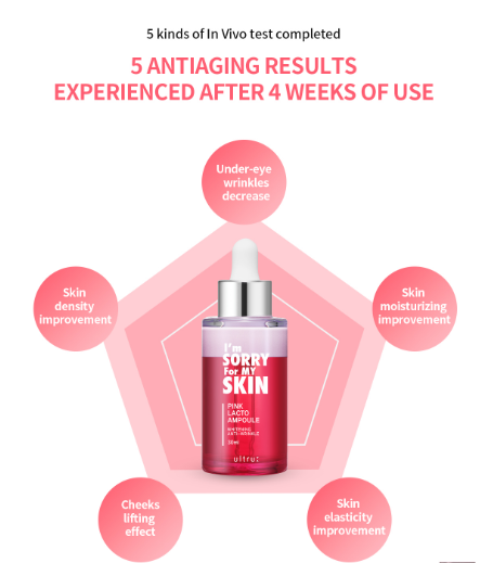 I'm Sorry For My Skin, Pink Lacto Ampoule 