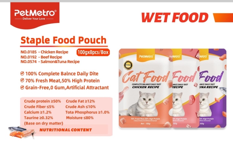 بت ميترو- اكياس باتيه 