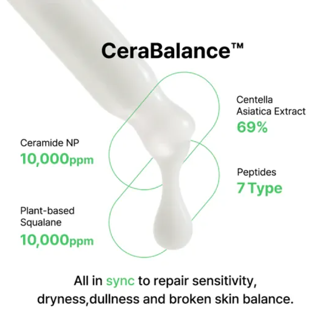 By Wishtrend, Cera-Barrier Soothing Ampoule