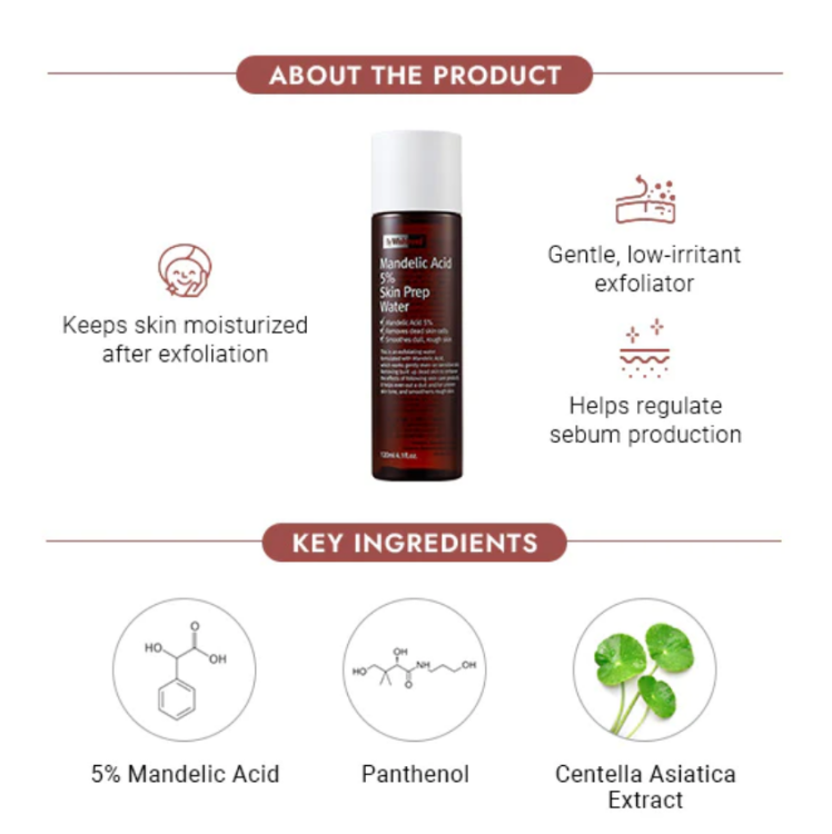 By Wishtrend, Mandelic Acid 5% Skin Prep Water 