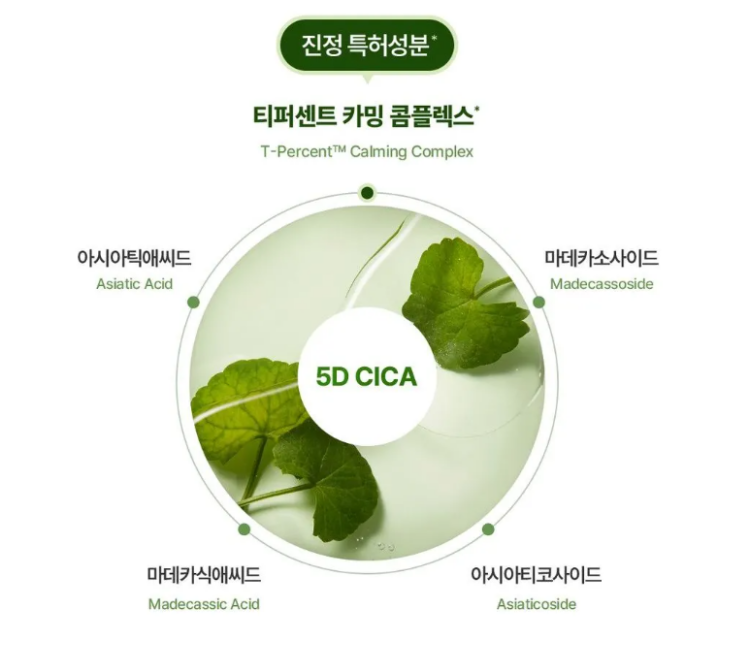 Torriden, Balanceful Cica Cleansing Gel