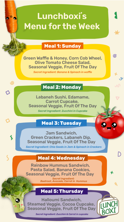 Weekly Subscription