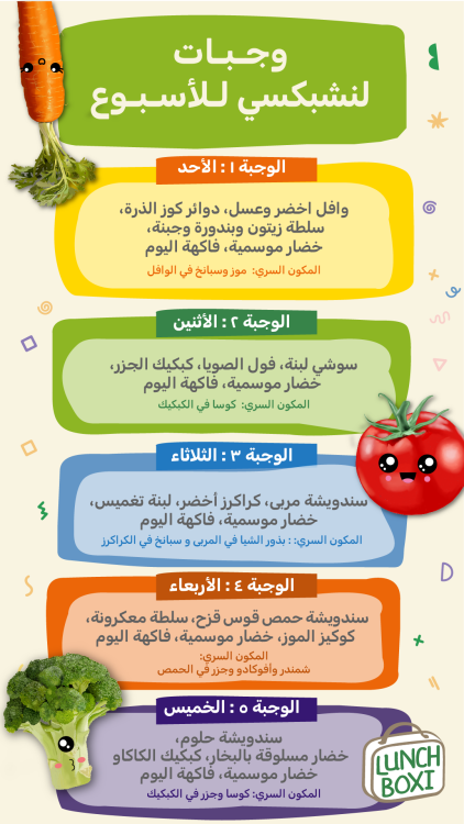 Weekly Subscription