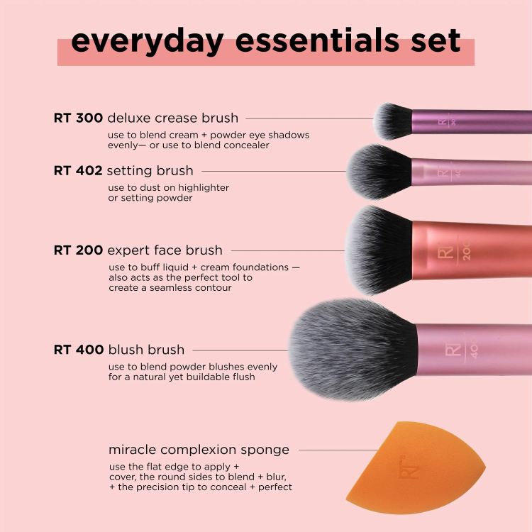 Real Techniques - Everyday Essentials Set, Face + Eye + Cheek , 5 Pieces