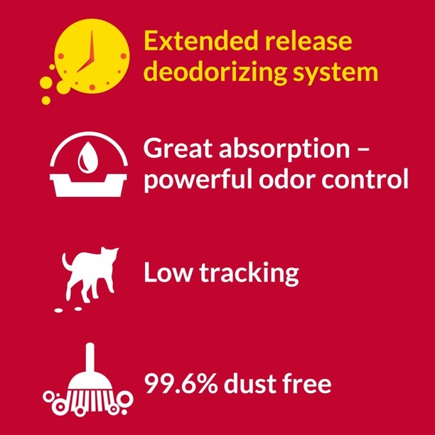 Purina Tidy Cats Non Clumping Cat Litter, 24/7 Performance Multi Cat Litter, 10 lb. Bag