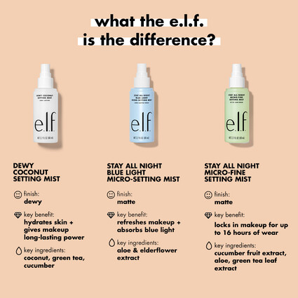 Elf, Stay All Night Micro-Fine Setting Mist