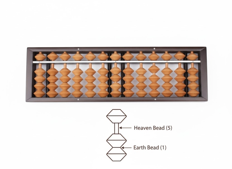 عداد بلون خشبي