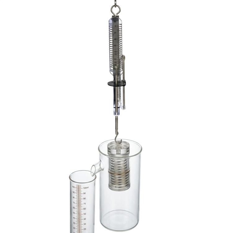 مجموعة مبدأ أرخميدس للتجارب