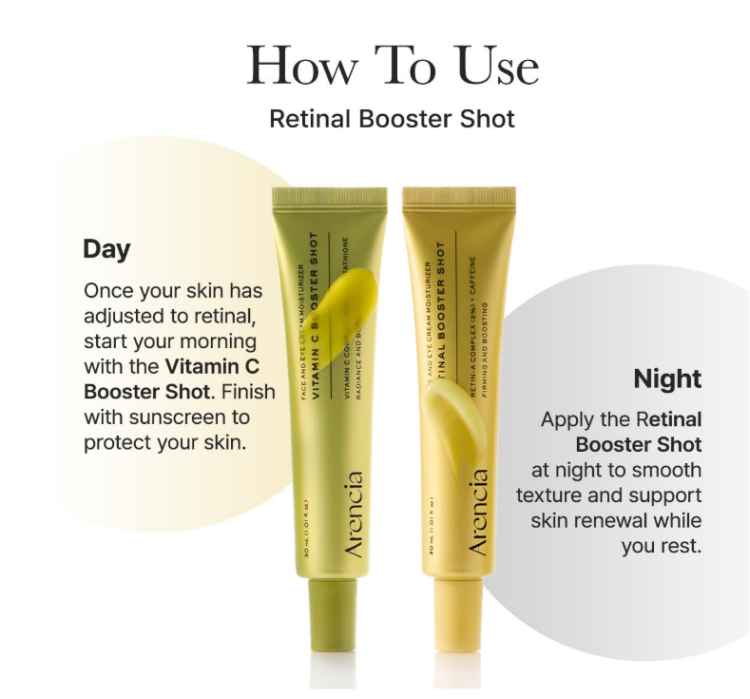 Arencia, Vitamin C Booster Shot