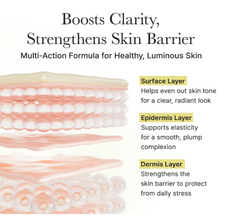 Arencia, Vitamin C Booster Shot