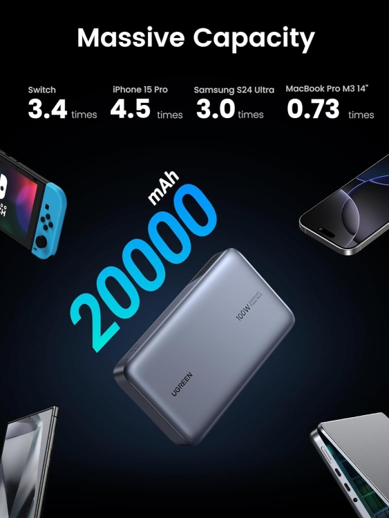 UGREEN 25188-PB720  POWER BANK 20000MAH PD 100W