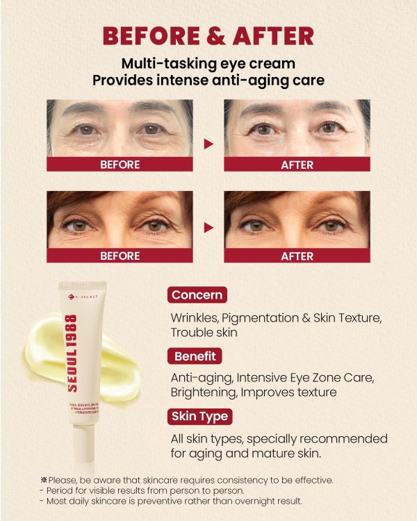 KSECRET - SEOUL 1988 Eye Cream : Retinal Liposome 4% + Fermented Bean 30ml