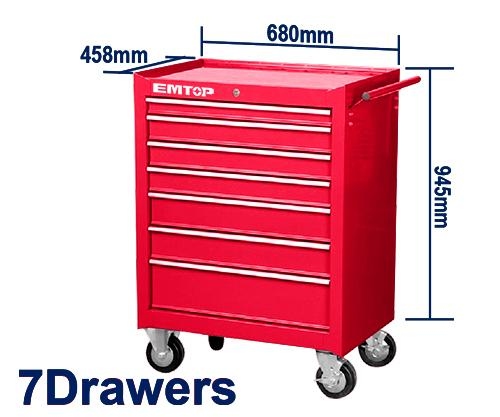 خزانه عده 7 جوارير    ETCS0701