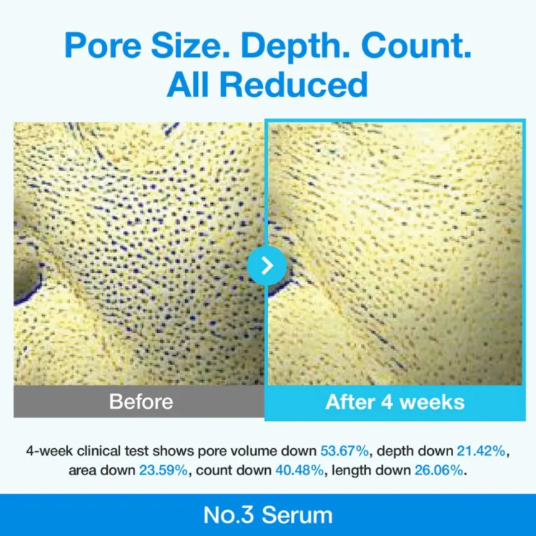 numbuzin - No.3 Blue Bio-Retinol Pore Refining Serum 30ml