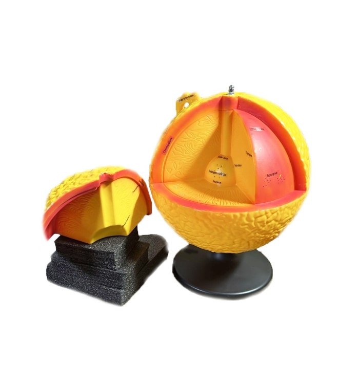 نموذج الشمس