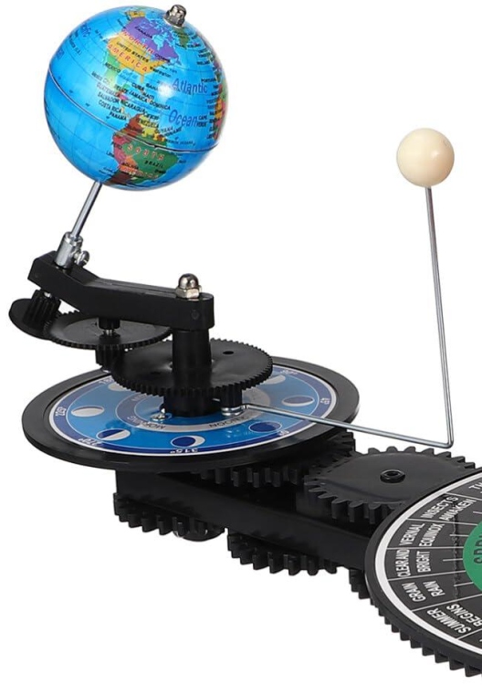 نموذج النظام الشمسي