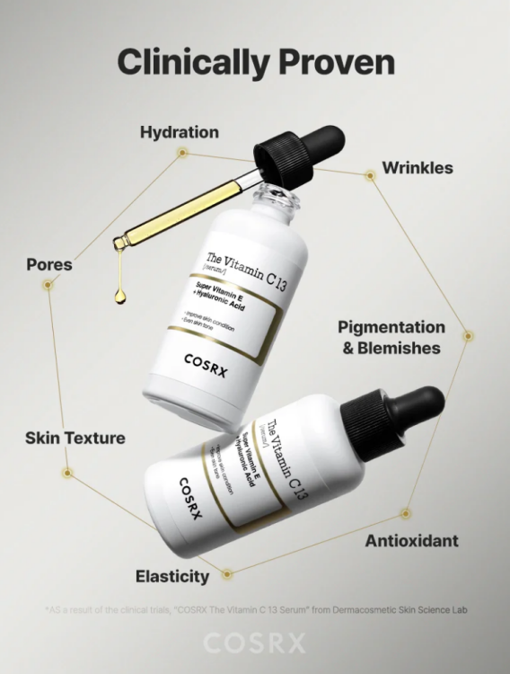  COSRX, The Vitamin C 13 Serum
