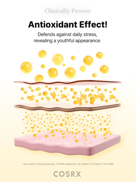 COSRX, Advanced The Vitamin C 23 Serum