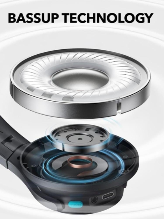 سماعات الرأس Anker Soundcore Q20i