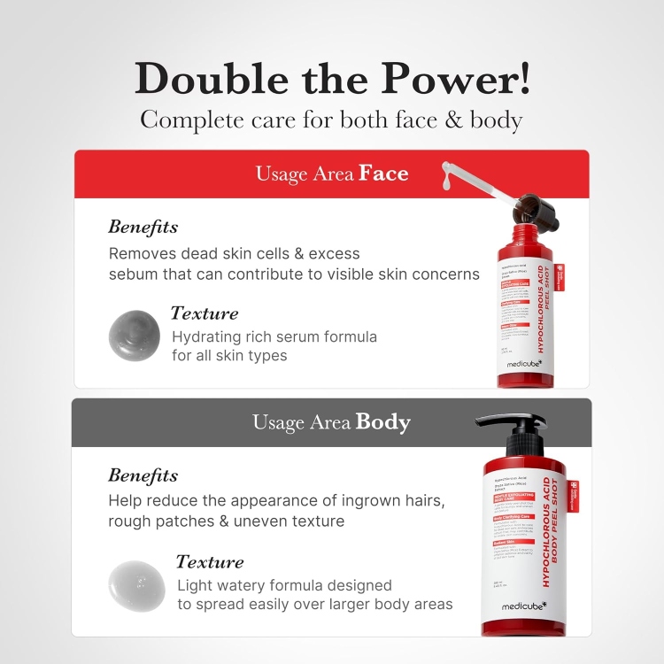 medicube, Hypochlorous Acid Body Peel Shot