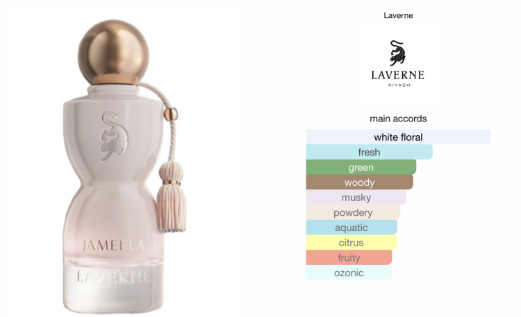 Laverne Jamilah Perfume 