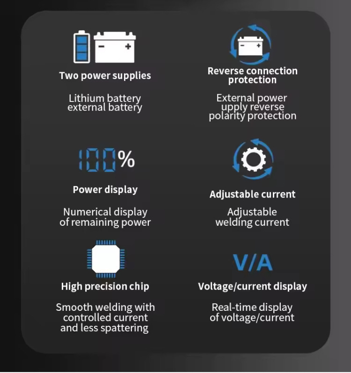 ماكنة لحام mma لا سلكية تعمل بالشحن