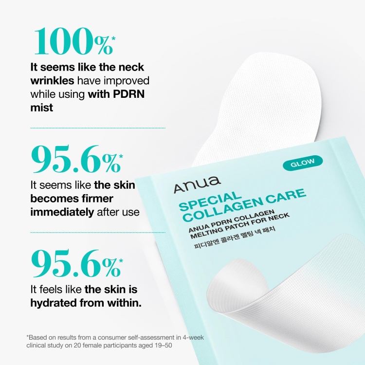 Anua - PDRN Collagen Melting Patch For Neck 4 patches 