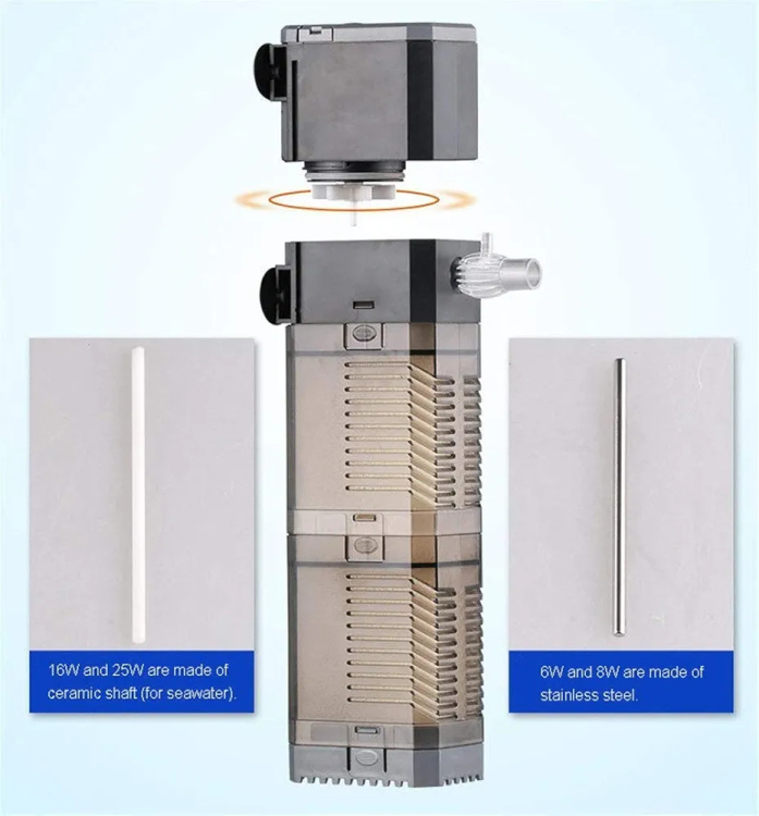فلتر داخلي منGrech