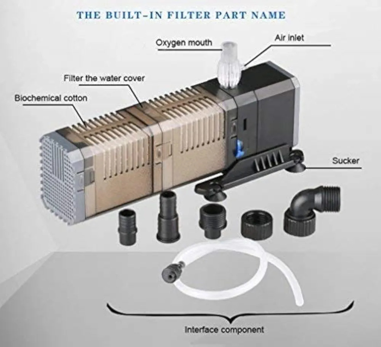 فلتر داخلي منGrech