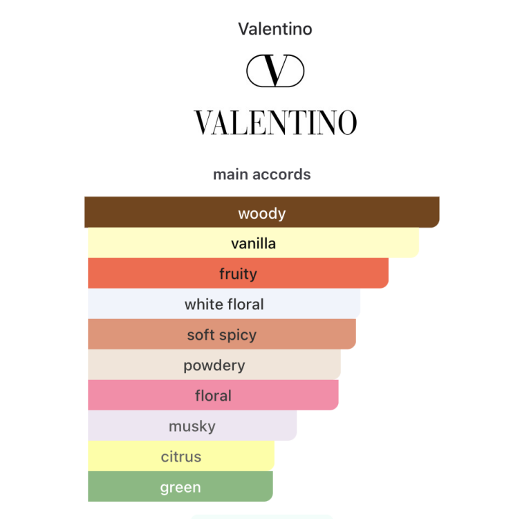 Valentino Donna Born In Roma
