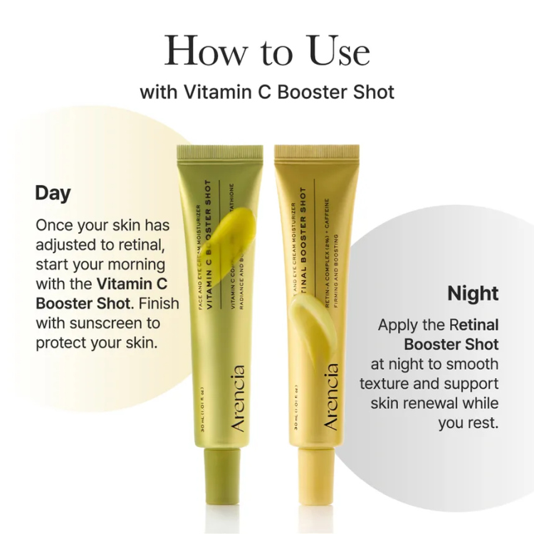 Arencia - Retinal Booster Shot 30ml