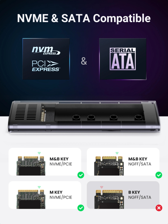 UGREEN 90264 10GBPS M.2 NVME ENCLOSURE