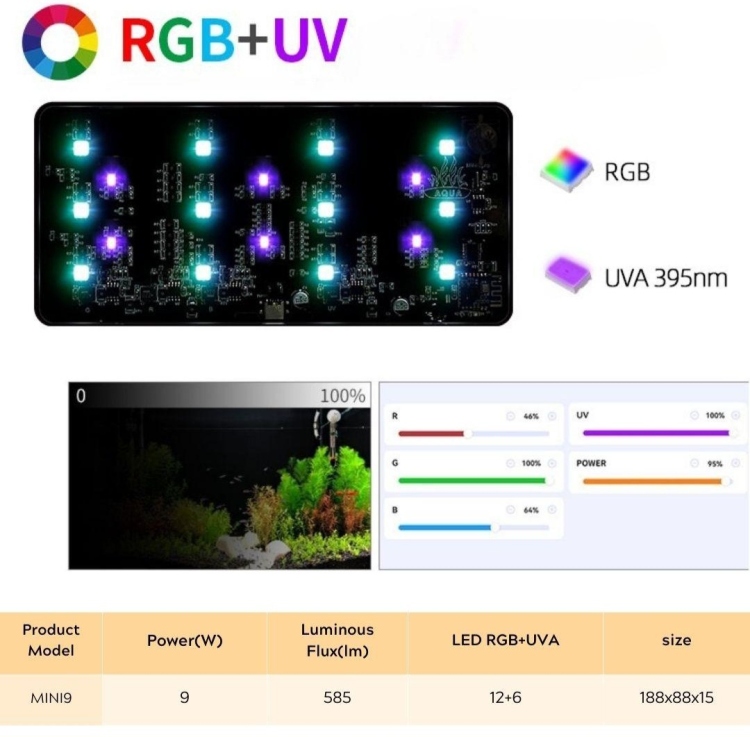 إضاءة احترافية مع UV