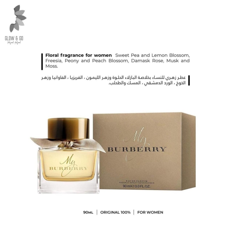 BURBERRY FLORAL