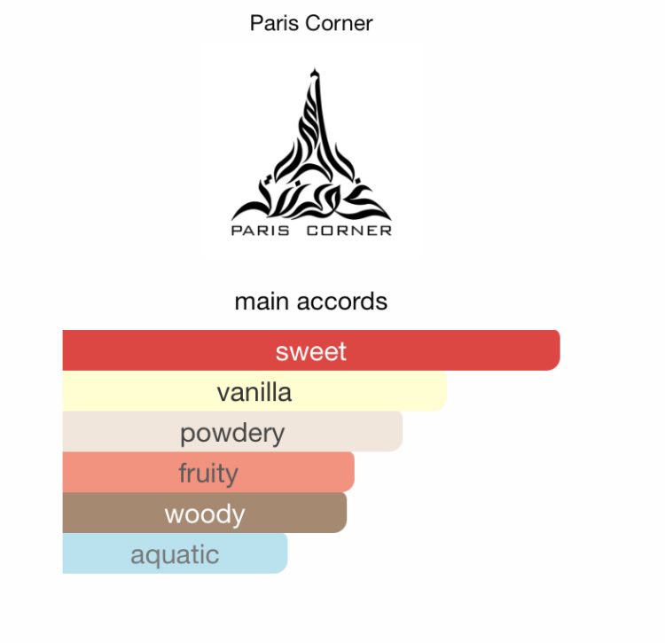 Paris Corner Khair Confection 